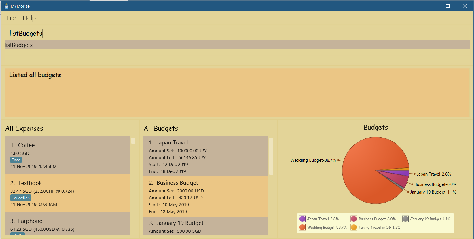 ListBudgetUI